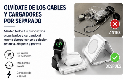 Cargador Inalámbrico 3 en 1 Magnético ec