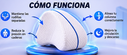 Almohada Ortopédica Entre Piernas