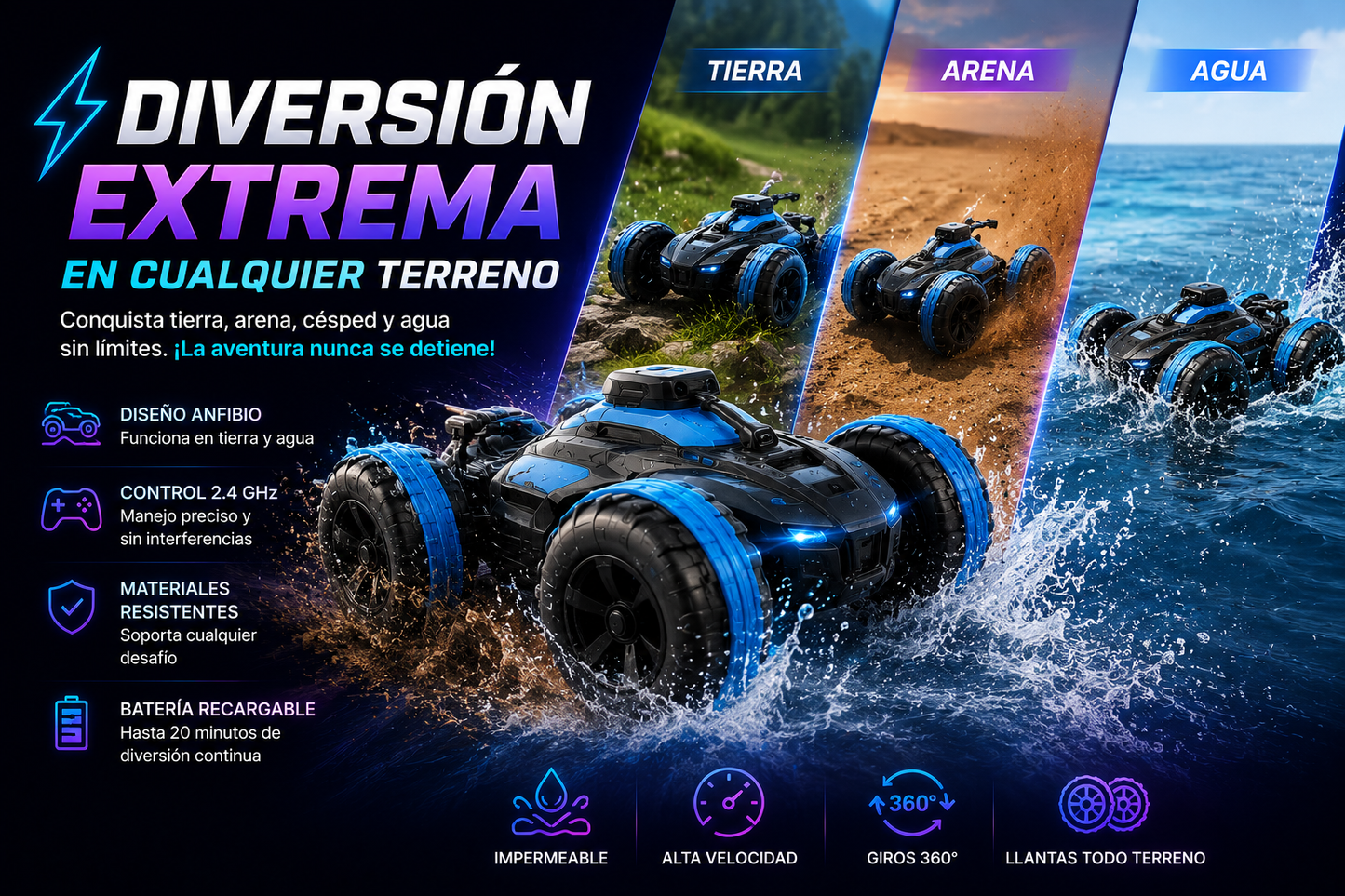 CARRO A CONTROL BLADE AMPHIBIOUS